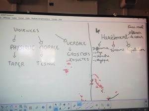 Sensibilisation des collégiens de Pont du Château